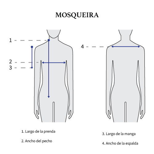Como medir